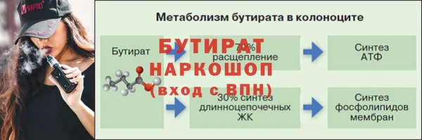 ПСИЛОЦИБИНОВЫЕ ГРИБЫ Гусиноозёрск